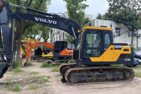 //inrorwxhiqrojj5q-static.ldycdn.com/cloud/lmBpnKrmjmSRnkknporkjq/Excavator-wholesale6.jpg