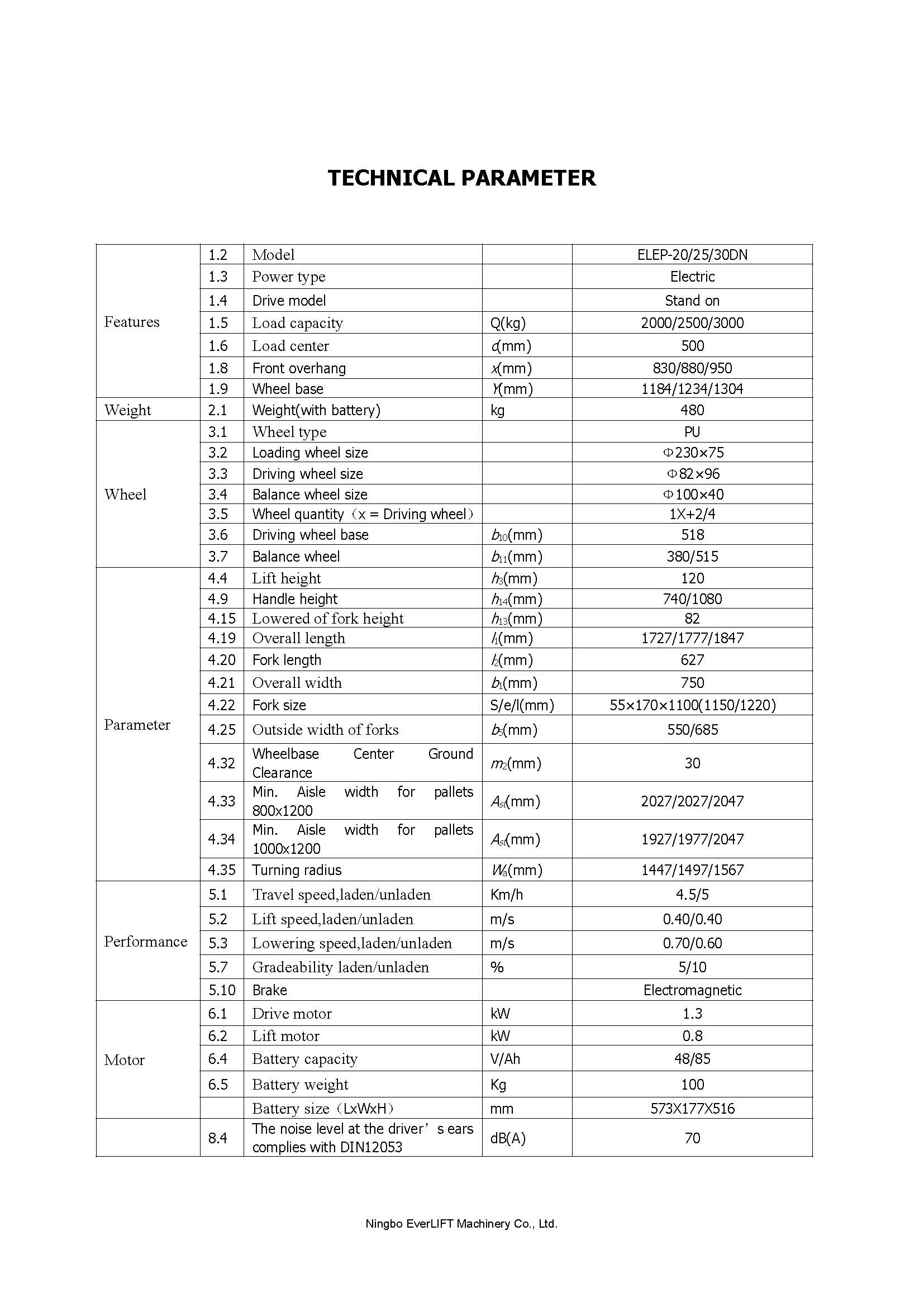 ЭЛЕП-20ДН/25ДН/30ДН