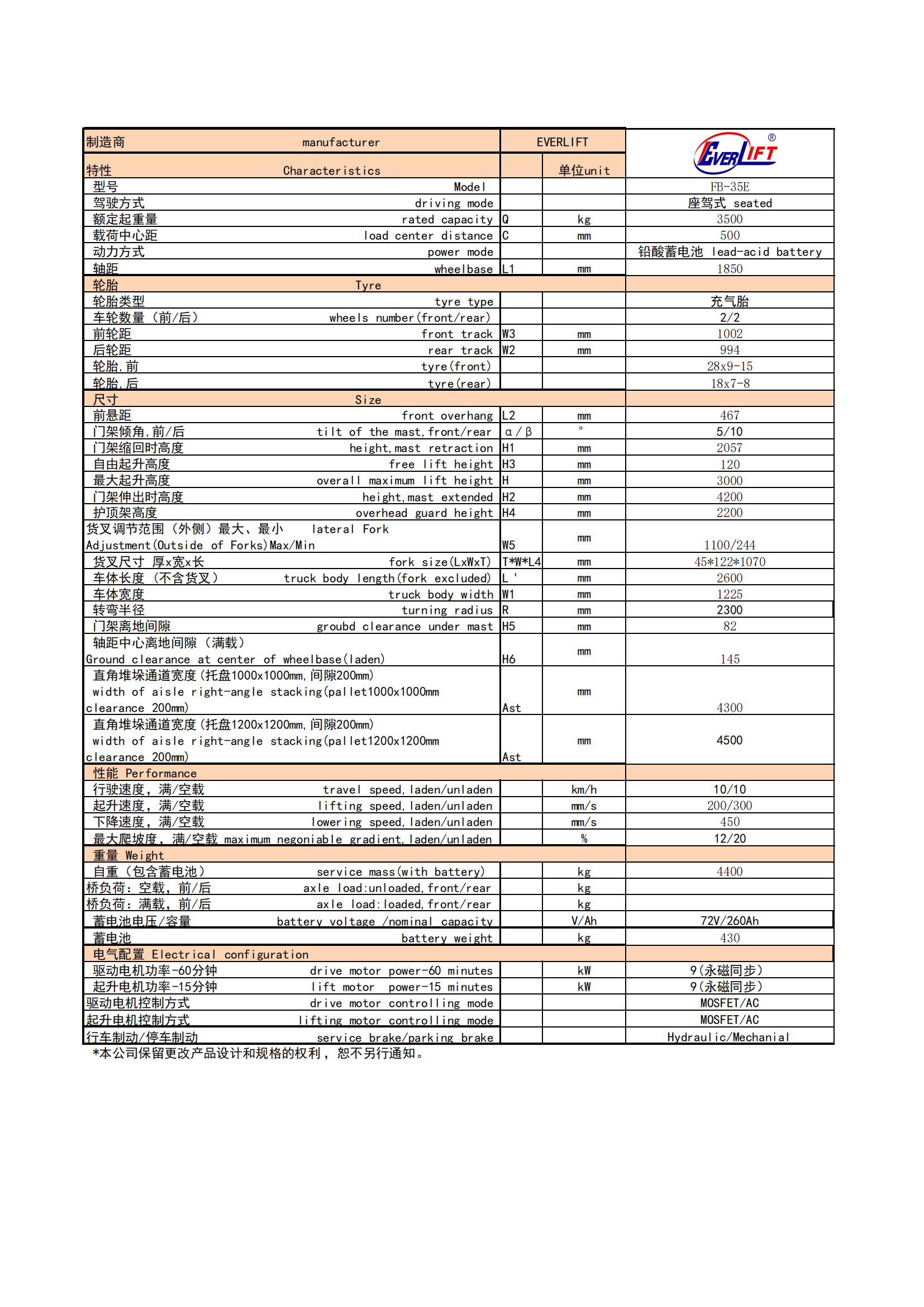 FB35E_00(1)